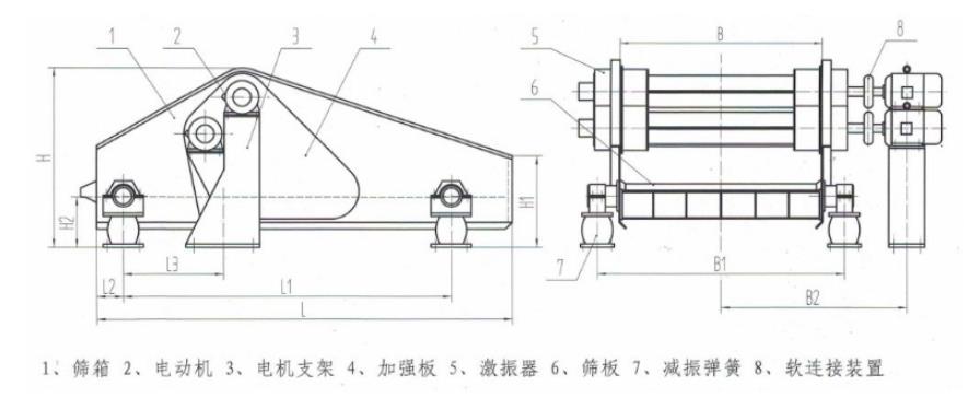 GPS高頻篩結構簡圖-河南振江機械