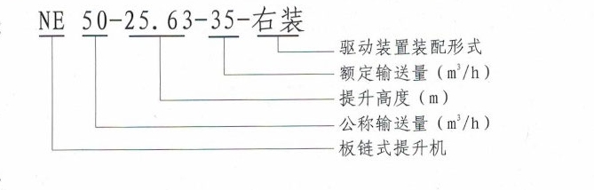 NE提升機機型號說明-河南振江機械